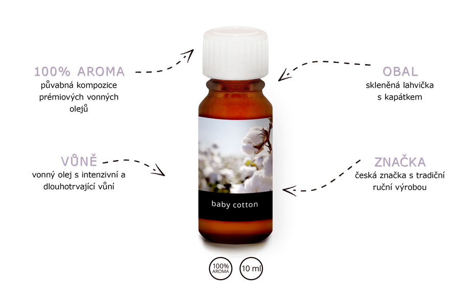 AROMA-OIL_popis_baby-cotton